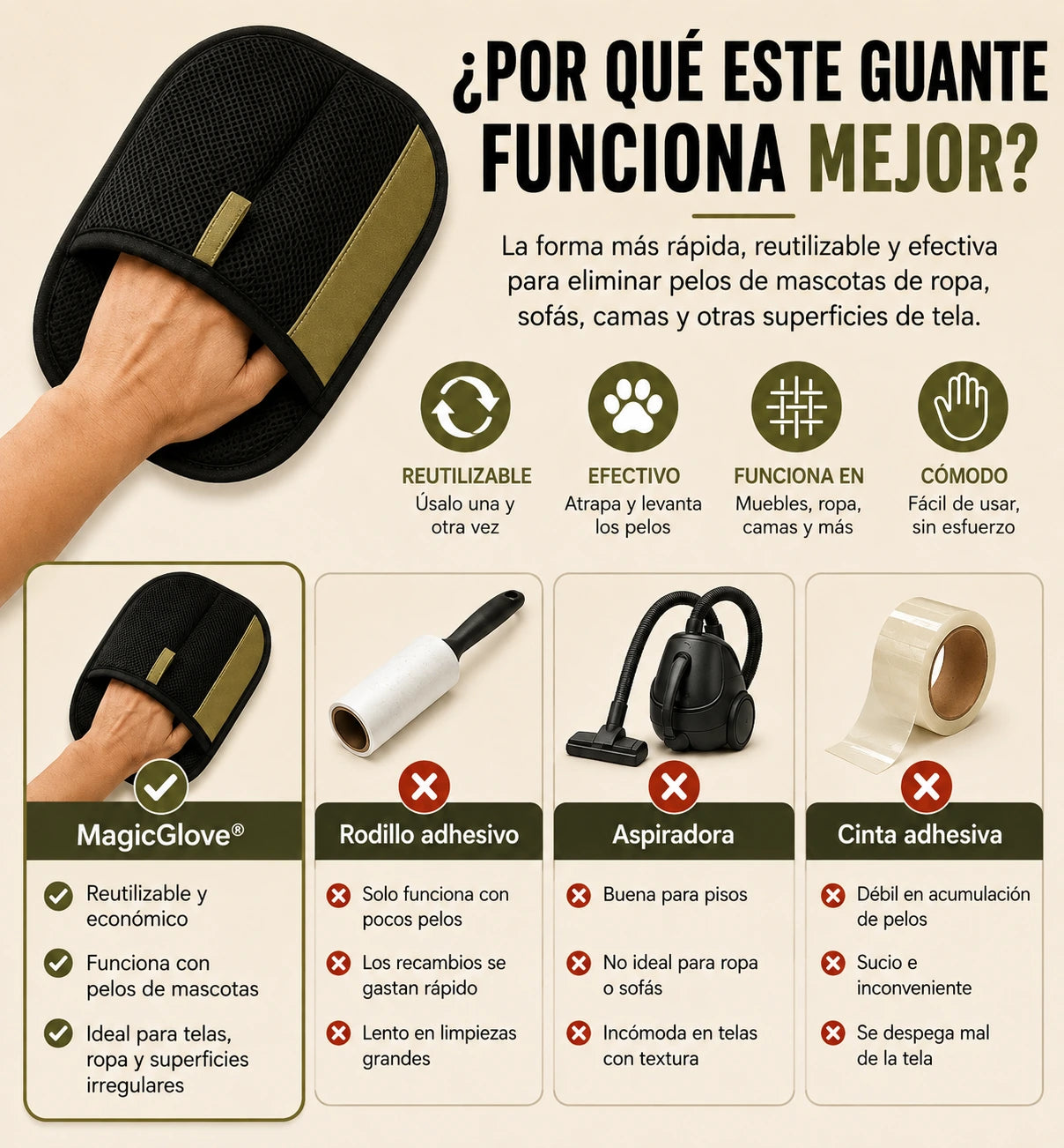 Elimina pelos en segundos, sin ensuciar tu casa con MagicGlove™